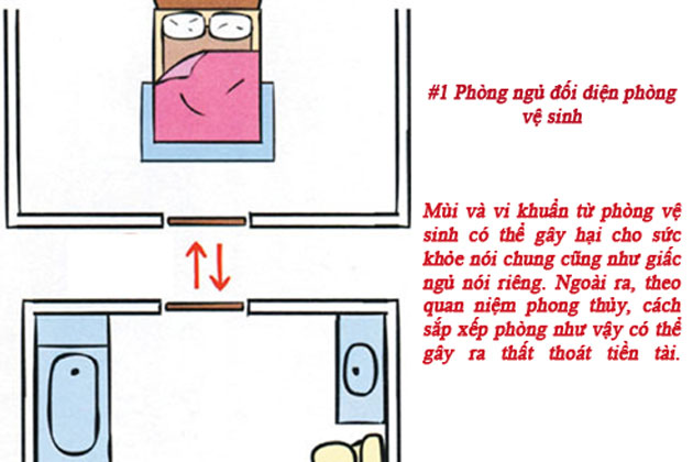 bố trí phòng ngủ hợp phong thủy